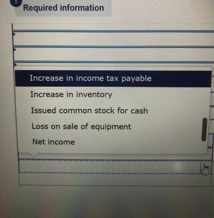 Inventory Total current assets Equipment Accum depreciation Equipment Total assets Liabilities and