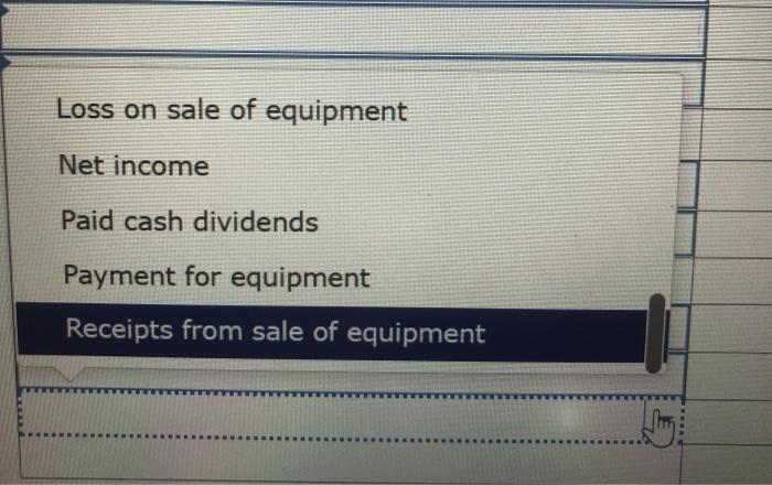 Equity Accounts payable Income taxes payable Total current liabilities Equity Common stock,