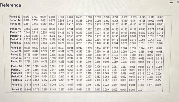 following este concerning the main Cok the icon to www Present of