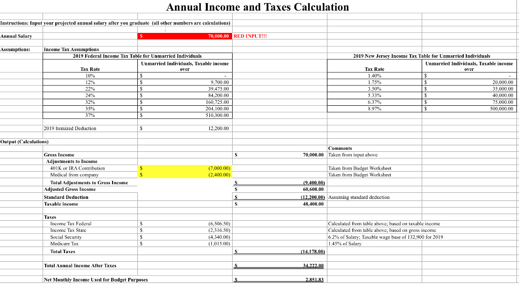 Red)!! And answer the following 5 questions. The first pic is the