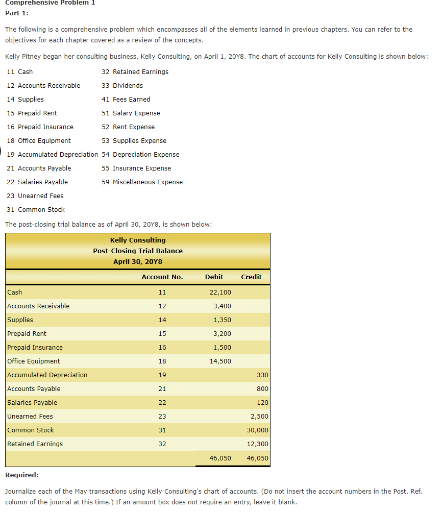 I need help with part 2 making the spreadsheet. I have supplied