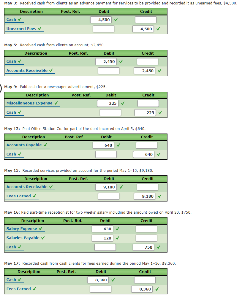 the information needed to fill it out. The information above is the