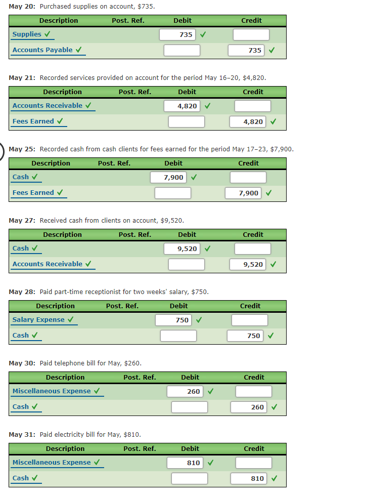data needed for the spreadsheet below. Comprehensive Problem 1 Part 1: The