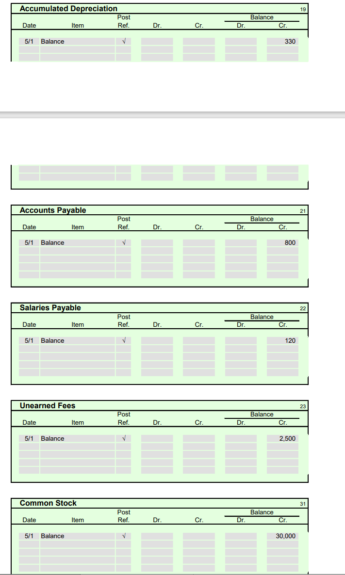 business, Kelly Consulting, on April 1, 2018. The chart of accounts for