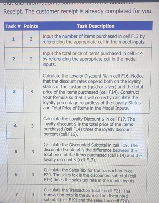 with excel. Ignore the data in the customer receipt and calculations although