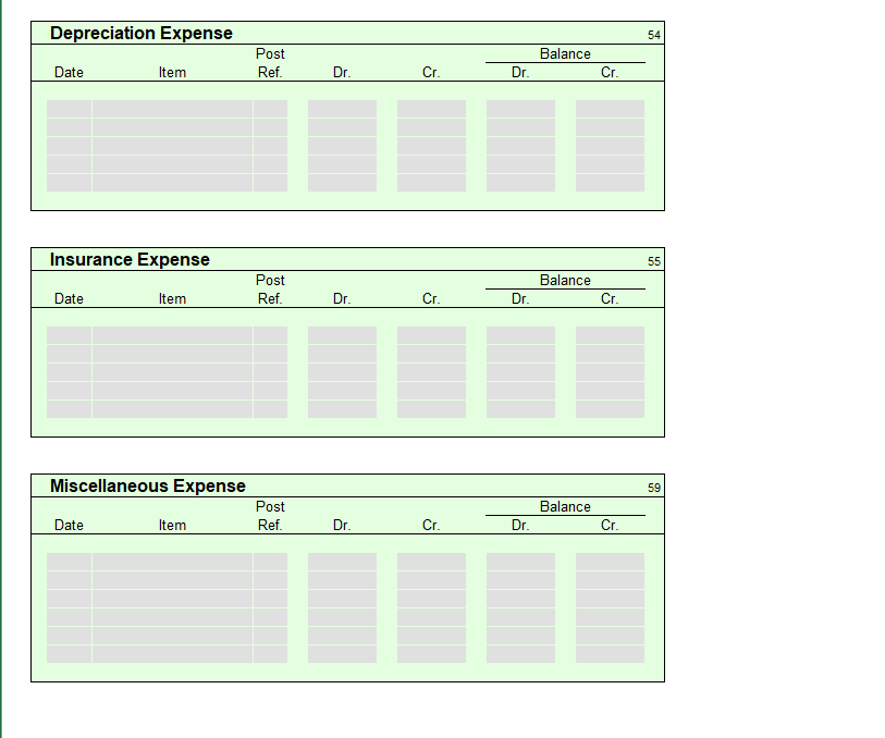 Receivable 33 Dividends 14 Supplies 41 Fees Earned 15 Prepaid Rent 51
