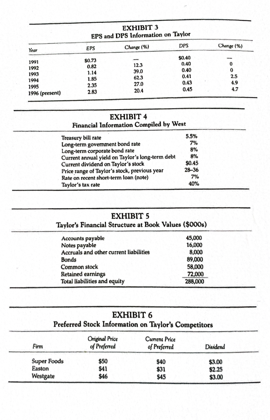 beta estimate, Taylor's proposal good? F. Are the assumptions of the cost