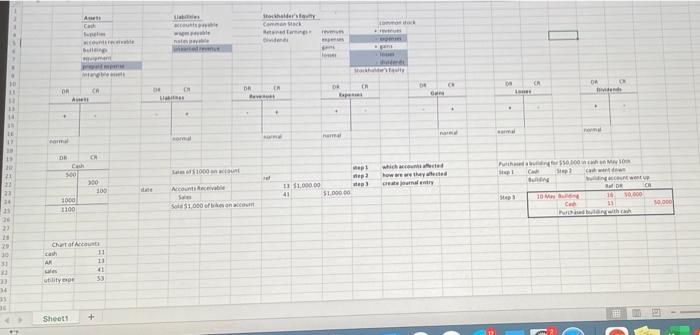  A C Soldes Com . www Wine CH CR - CH