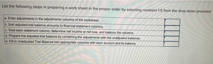 List the following steps in preparing a work sheet in the