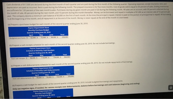 question showing how to calculate everything Business Course Return to course My