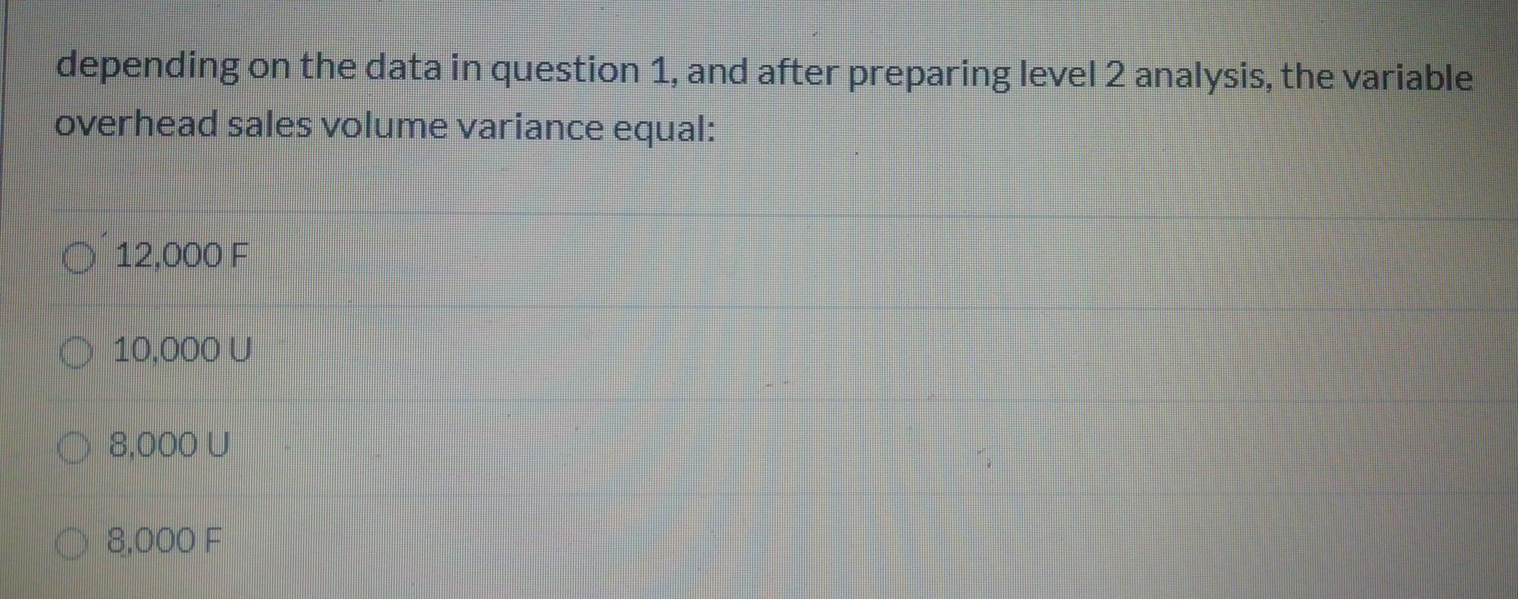 variance equal: O 52.0000 0 55.000 U 0 52.000 F 0 55.000