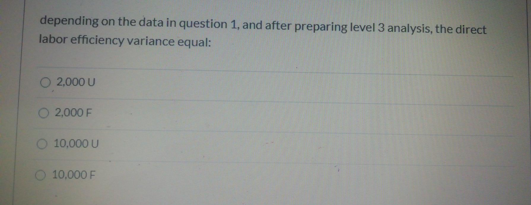 10.000 U 8,000 U (8.000 F depending on the data in question