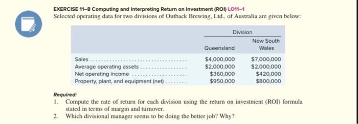  EXERCISE 11-8 Computing and interpreting Return on Investment (RON) LO11-1 Selected