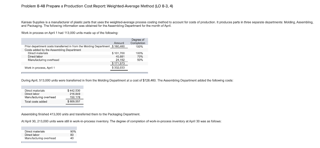  Problem 8-48 Prepare a Production Cost Report: Weighted Average Method (LO
