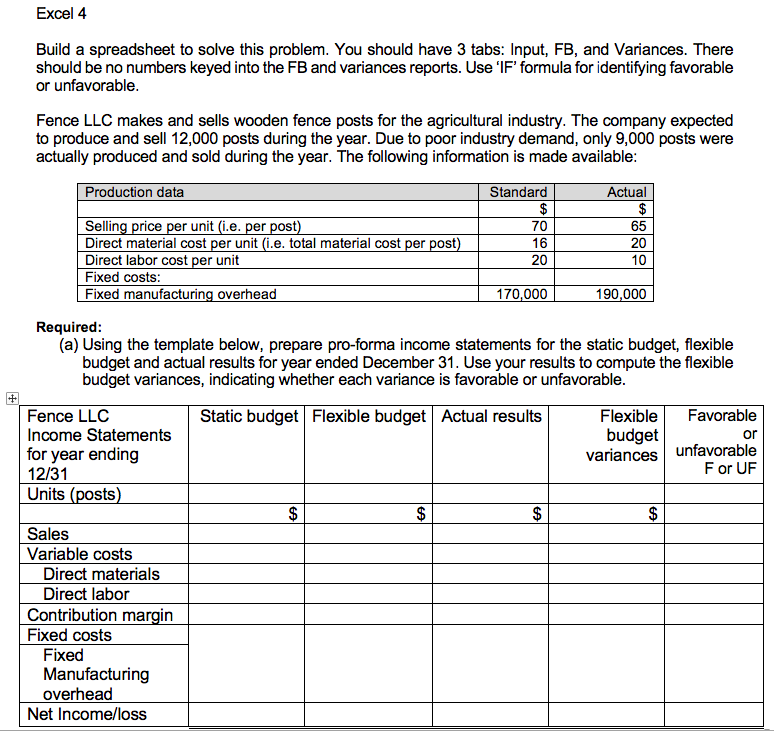 Please show any formulas. Excel 4 20 Build a spreadsheet to