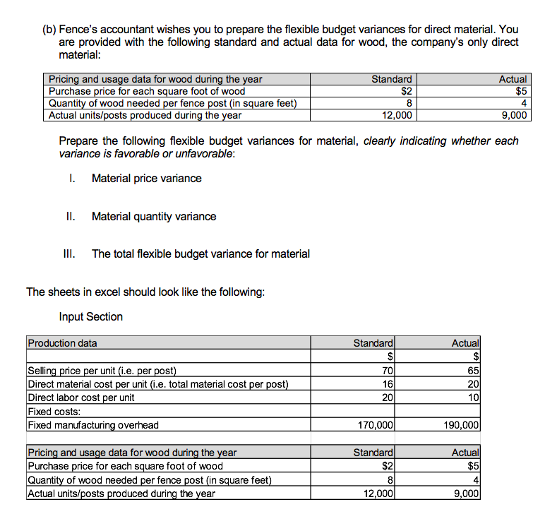 solve this problem. You should have 3 tabs: Input, FB, and Variances.