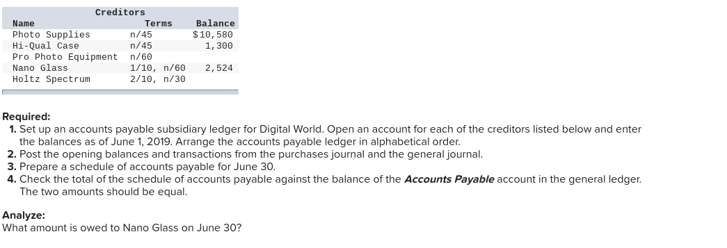 store that sells cameras and photography supplies. The firm's credit purchases and