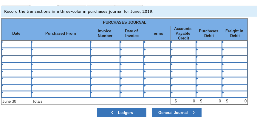 the general ledger accounts used to record these transactions. The balance shown