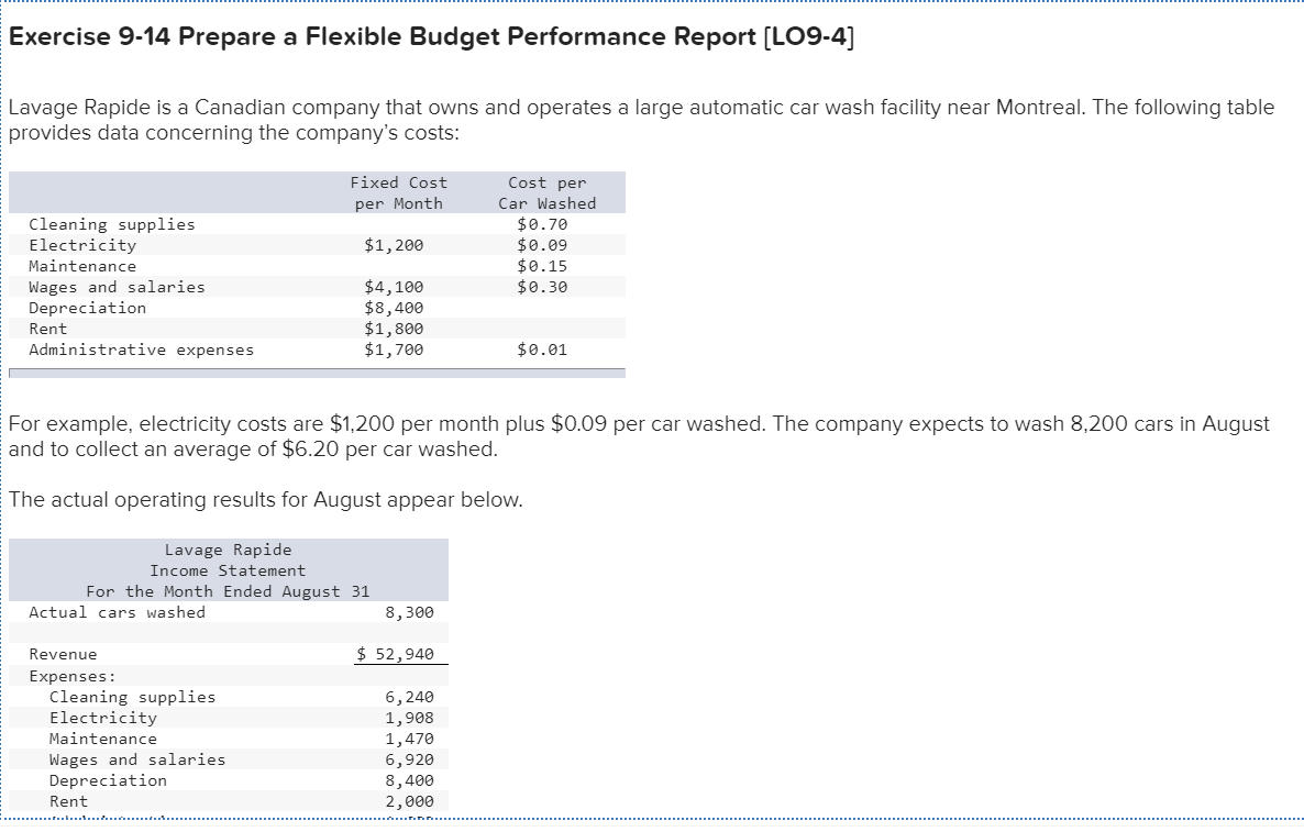  Exercise 9-14 Prepare a Flexible Budget Performance Report (L09-4] Lavage Rapide