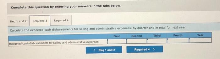 Products approached the company's bank late in the current year seeking short-term