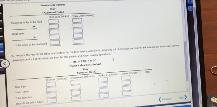 Total units to be produced b. Prepare the May direct labor cost