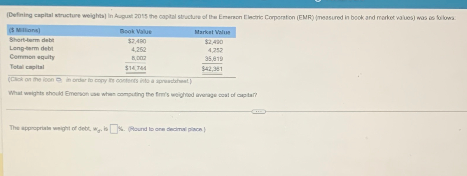  (Defining capital structure weights) In August 2015 the capital structure of