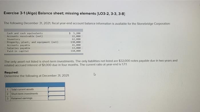 b Exercise 3-1 (Algo) Balance sheet; missing elements (LO3-2, 3-3, 3-8] The