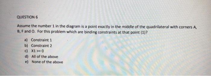 midterm. It is a graphical representation of an optimization problem Maximize kixi