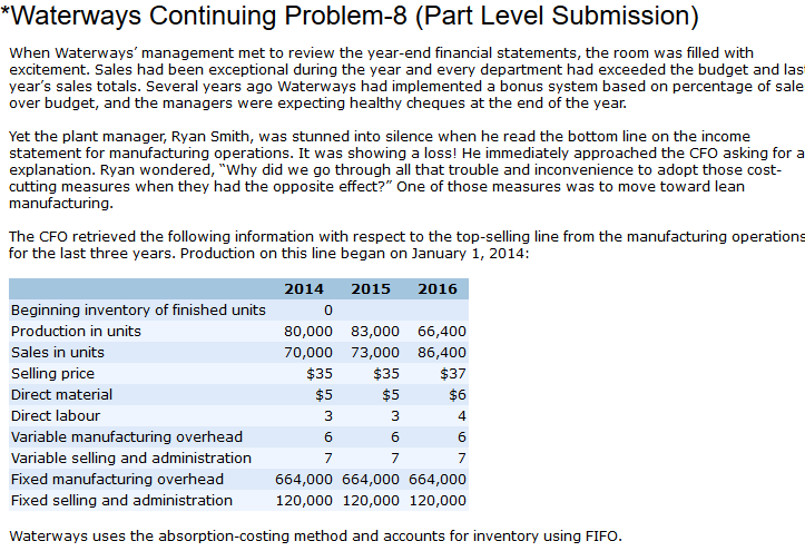  Please answer Volume Variances *Waterways Continuing Problem-8 (Part Level Submission) When