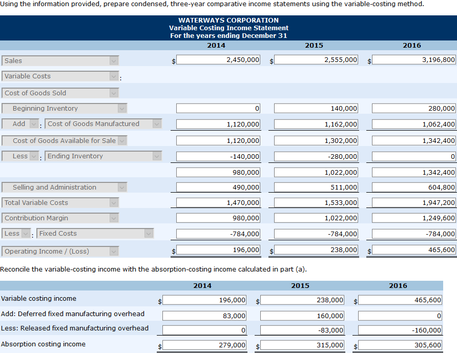filled with excitement. Sales had been exceptional during the year and every