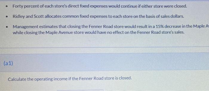 and the other on Fenner Road. Results for the month of May.