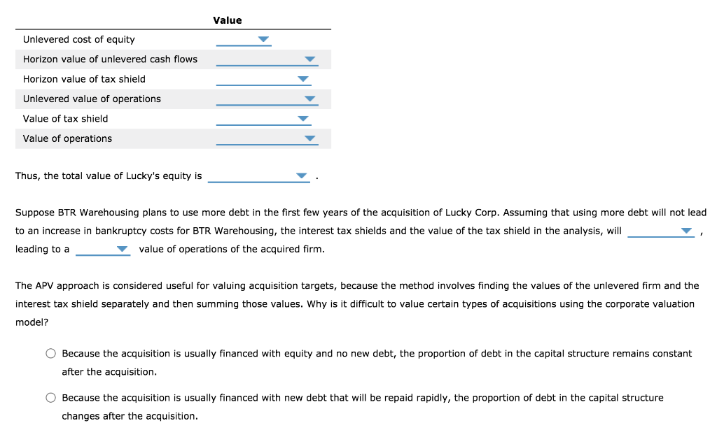 will result in an incremental value for the firm. The analysts involved