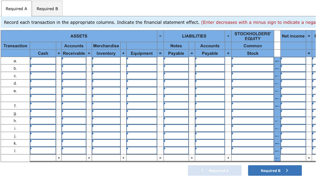 of the following transactions and adjustments that occurred during the first year