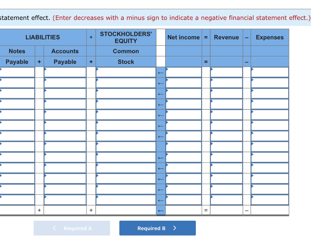 of operations at Kissick Co. a. Issued 240,000 shares of $6-par-value common