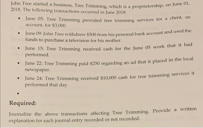  John Tree started a business, Tree Trimming, which is a proprietorship,