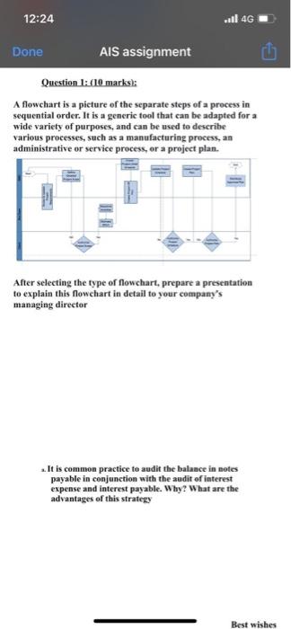  12:24 4G Done AIS assignment Question 1: (10 marks: A flowchart