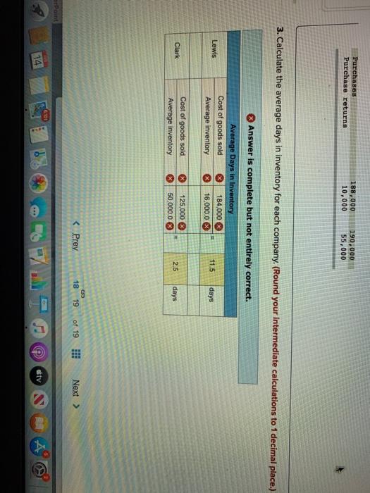: This shows what is correct or incorrect for the work you