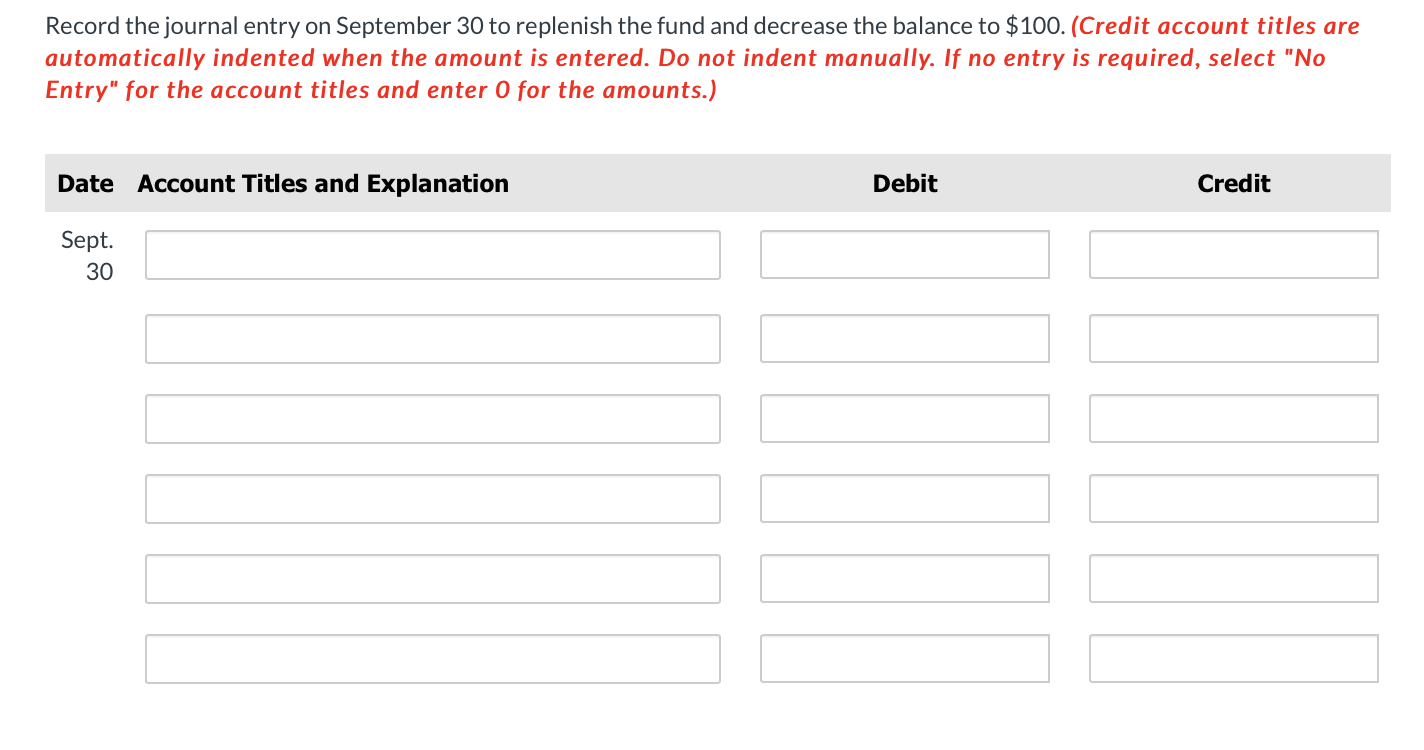 system. The fund was established on September 4 with a balance of