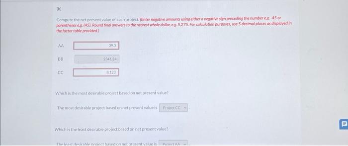 investment of $25,520. Each profect with tast for 3 yeirs and produce
