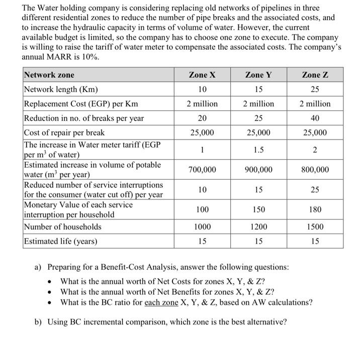 can someone please solve this quicky with steps???? The Water holding company
