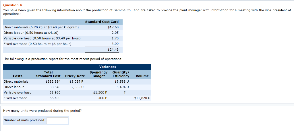  Question 4 You have been given the following information about the
