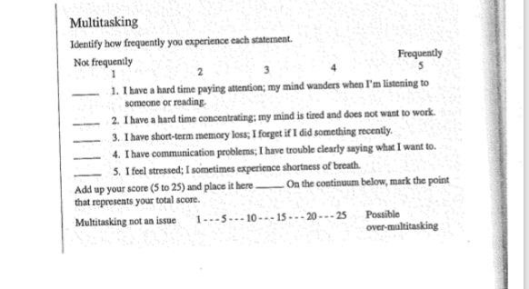  im possible over-multitasking Multitasking Identify how frequently you experience cach staternent.