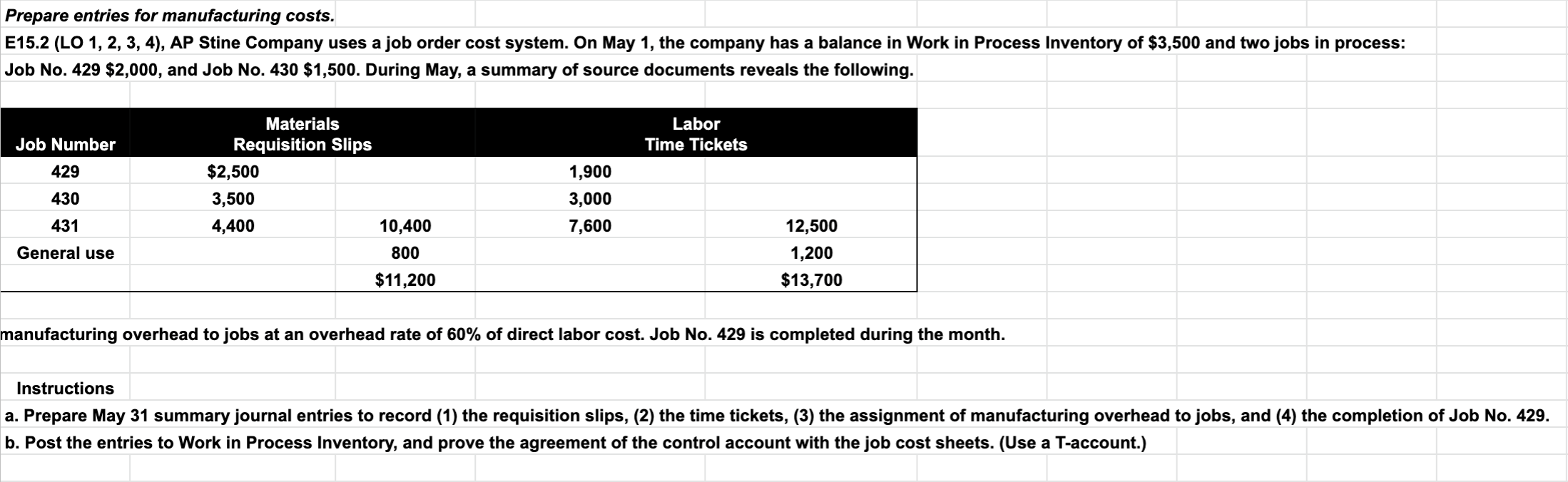 Prepare entries for manufacturing costs. E15.2 (LO 1, 2, 3, 4),