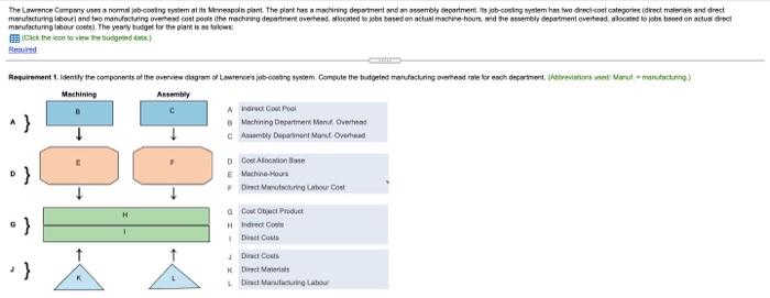 Just need help with the last question the one with question marks