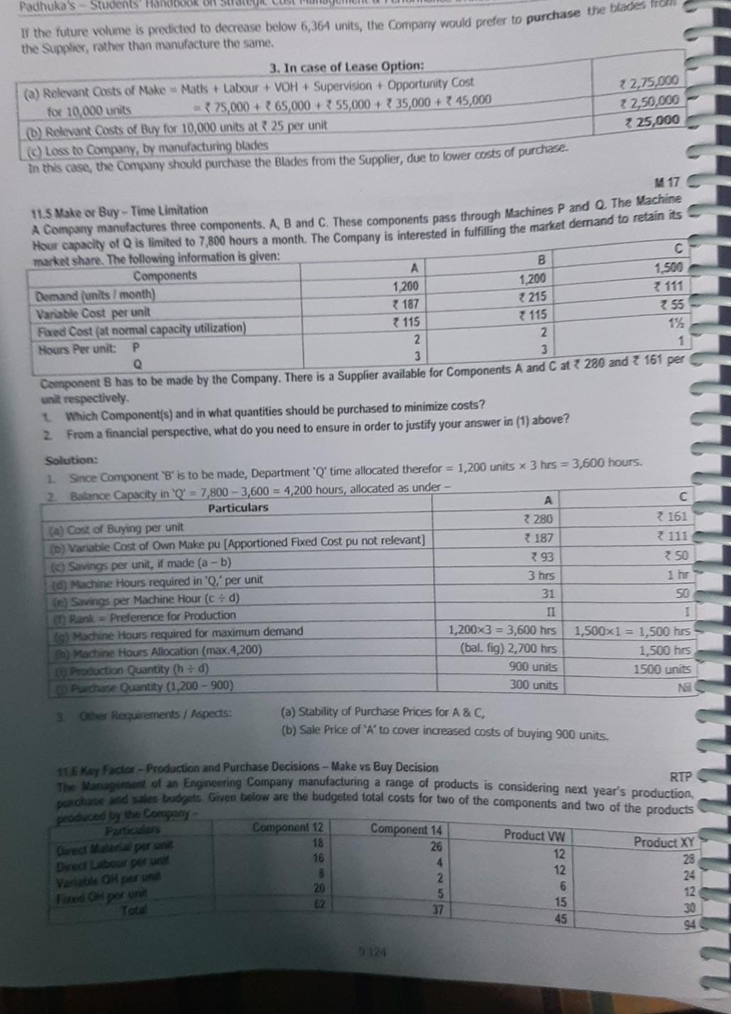 as Budgeted (using Marginal Costing) (Output = 2,10,000 units) Total ( Lakhs)