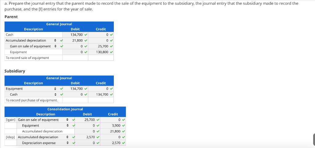 on January 1, 2012 for $892,000. The purchase price was $359,000 in