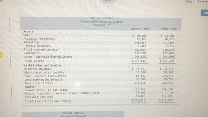 information applies to the questions displayed below) Forten Company's current year income