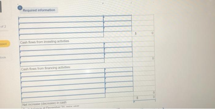 (4) all debits to Accounts Payable reflect cash payments for inventory, and