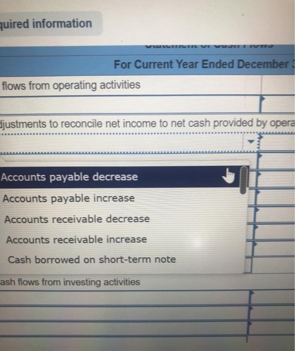 Year Assets Cash Accounts receivable Inventory Prepaid expenses Total current astets Equipment