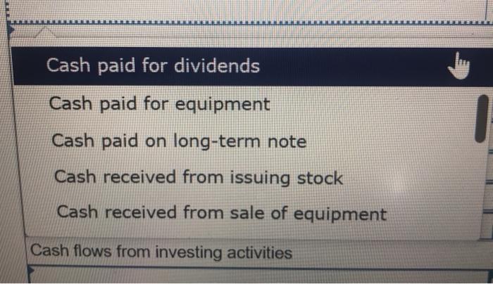 Accum depreciation Equipment Total assets abilities and Equity Accounts payable $ 79,90
